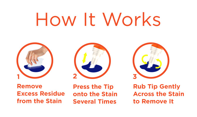 How to use Tide to Go Instant Stain Remover: 1. Remove excess residue from the stain. 2. Press the tip onto the stain several times. 3. Rub tip gently across the stain to remove it.
