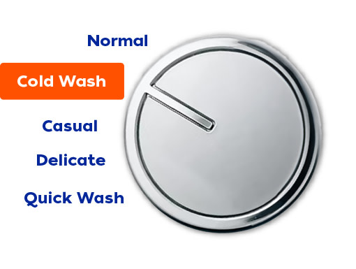 Your Fabrics Love Cold Water Too! image