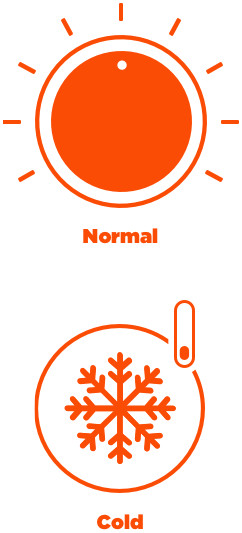 A pictogram of a washing machine dial and a cold temperature setting below