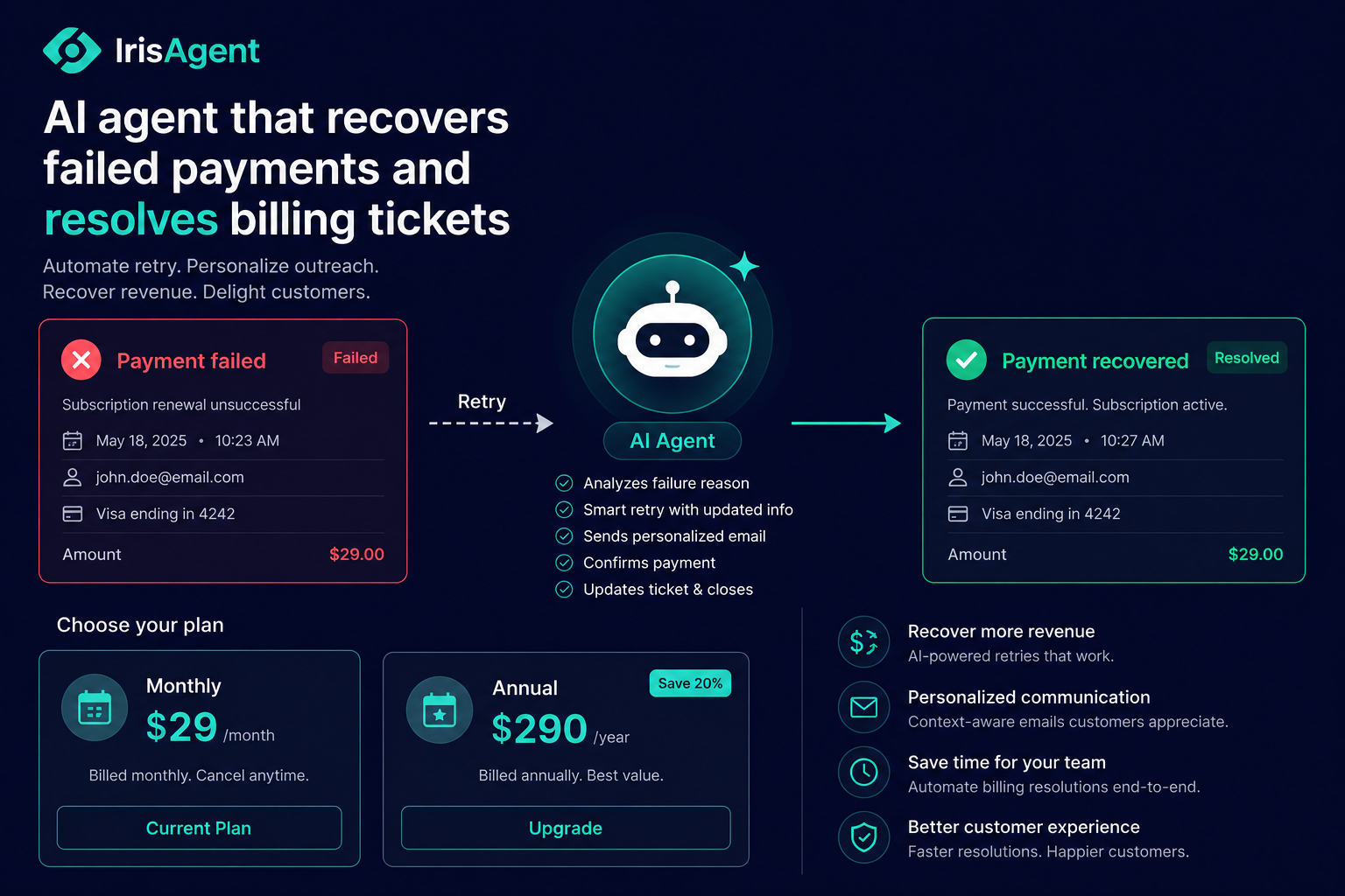 AI for SaaS subscription billing