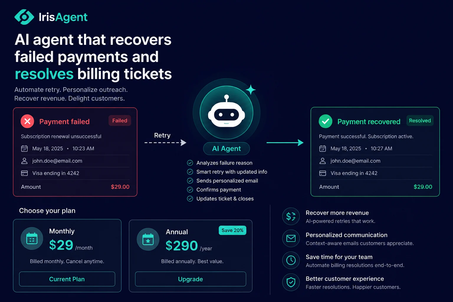 AI for SaaS subscription billing