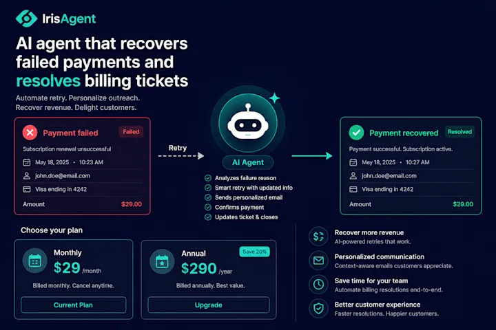 AI for SaaS subscription billing