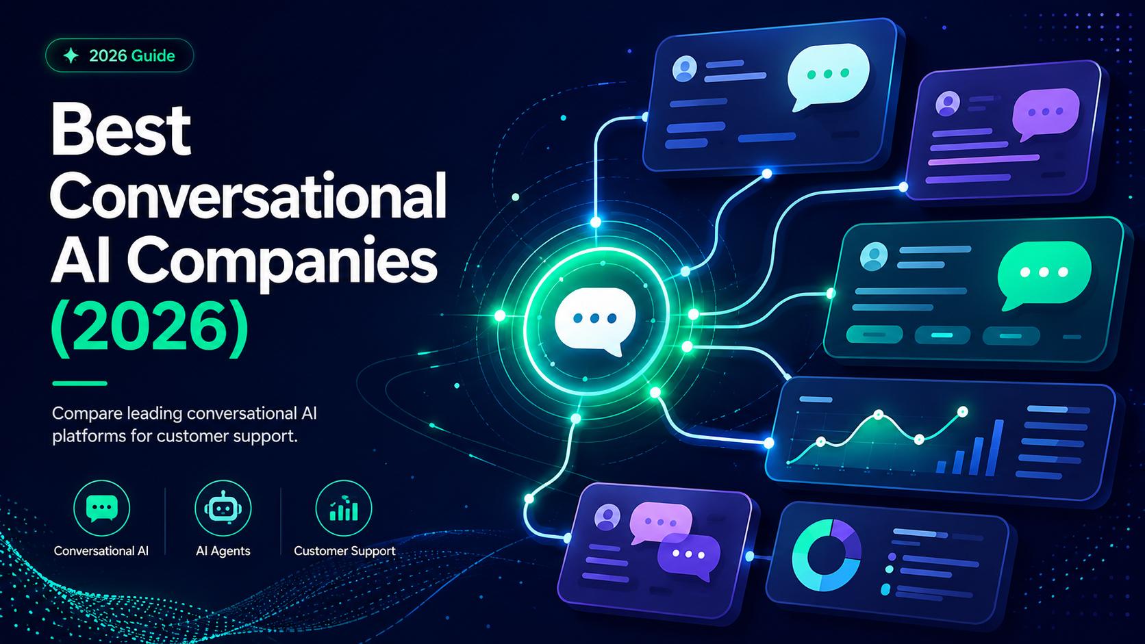 best-conversational-ai-companies-2026-hero