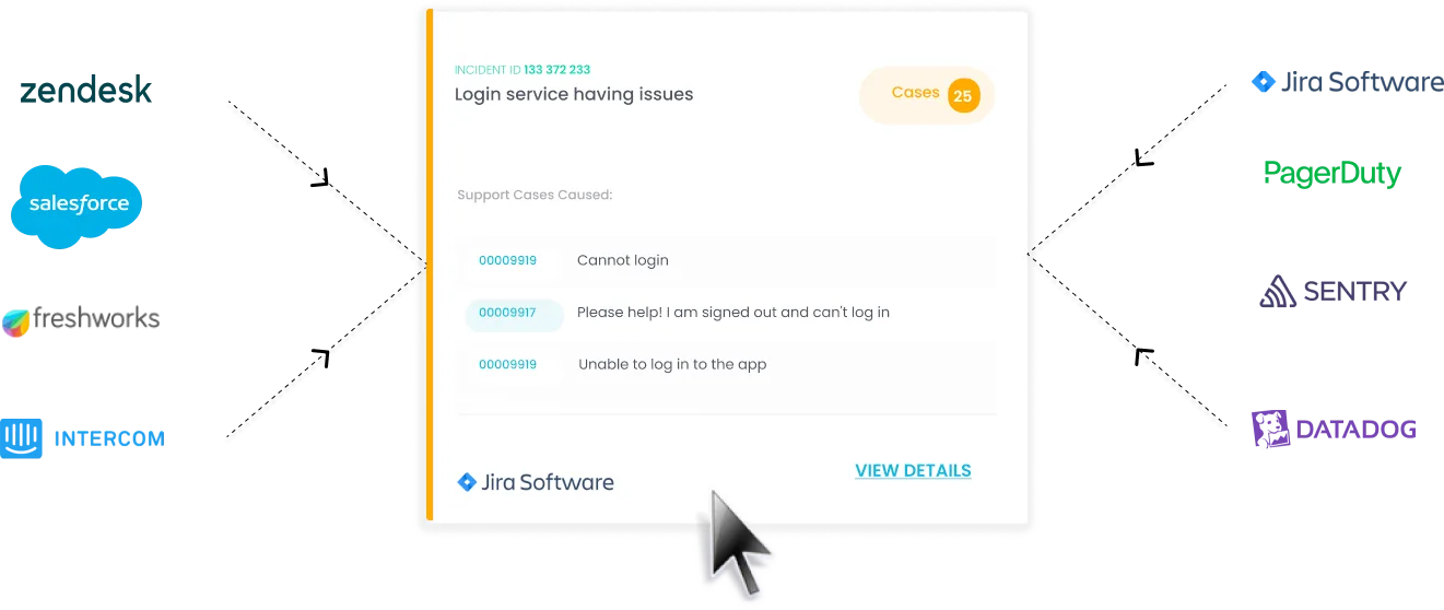 incident-login-service-support-cases-integration