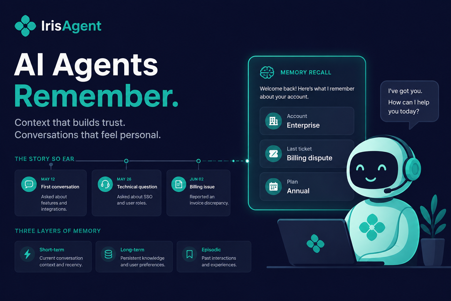 ai-agent-memory-customer-support-hero