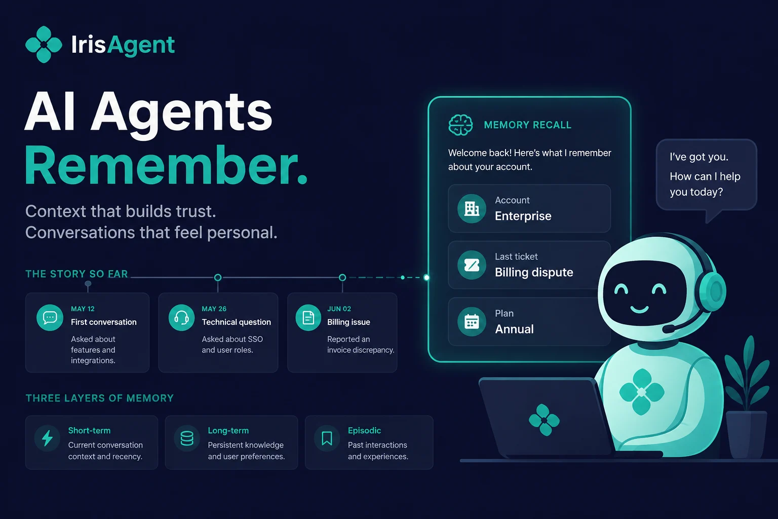 ai-agent-memory-customer-support-hero