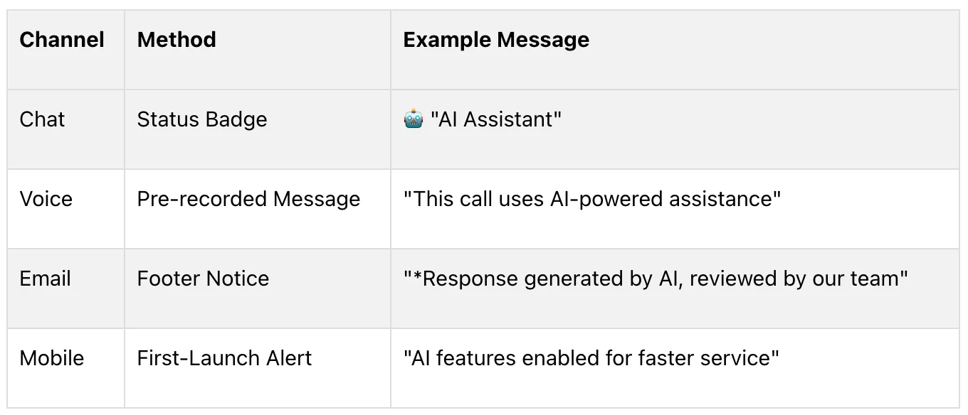 Informing customers about AI use
