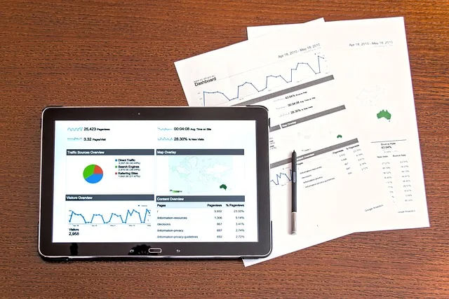 reporting and insights