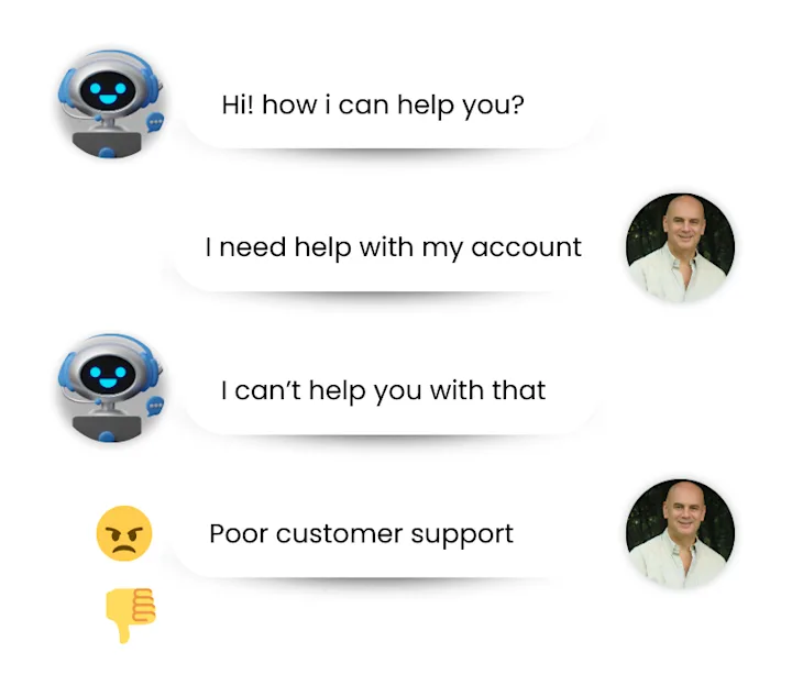 AI hallucinations