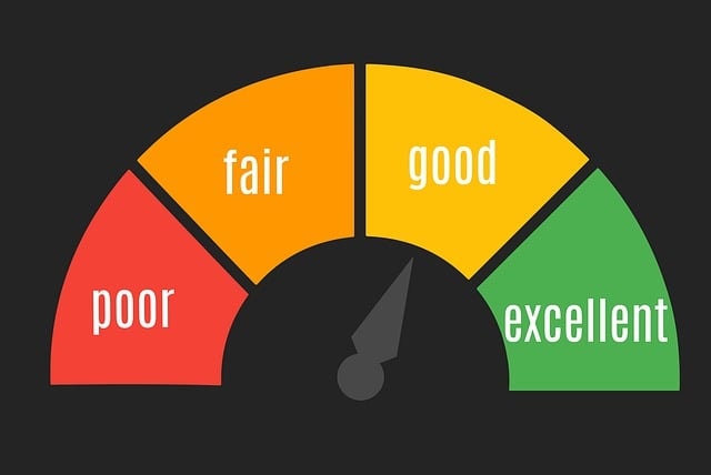 customer satisfaction rating