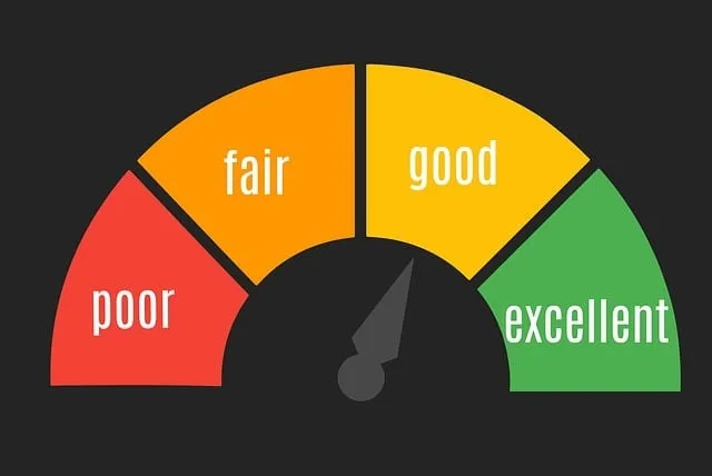 customer satisfaction rating