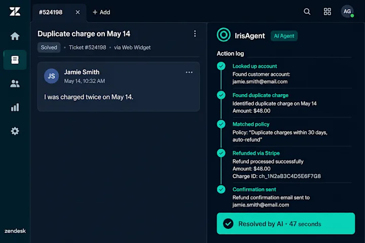 irisagent-refund-automation-zendesk-ticket-resolution