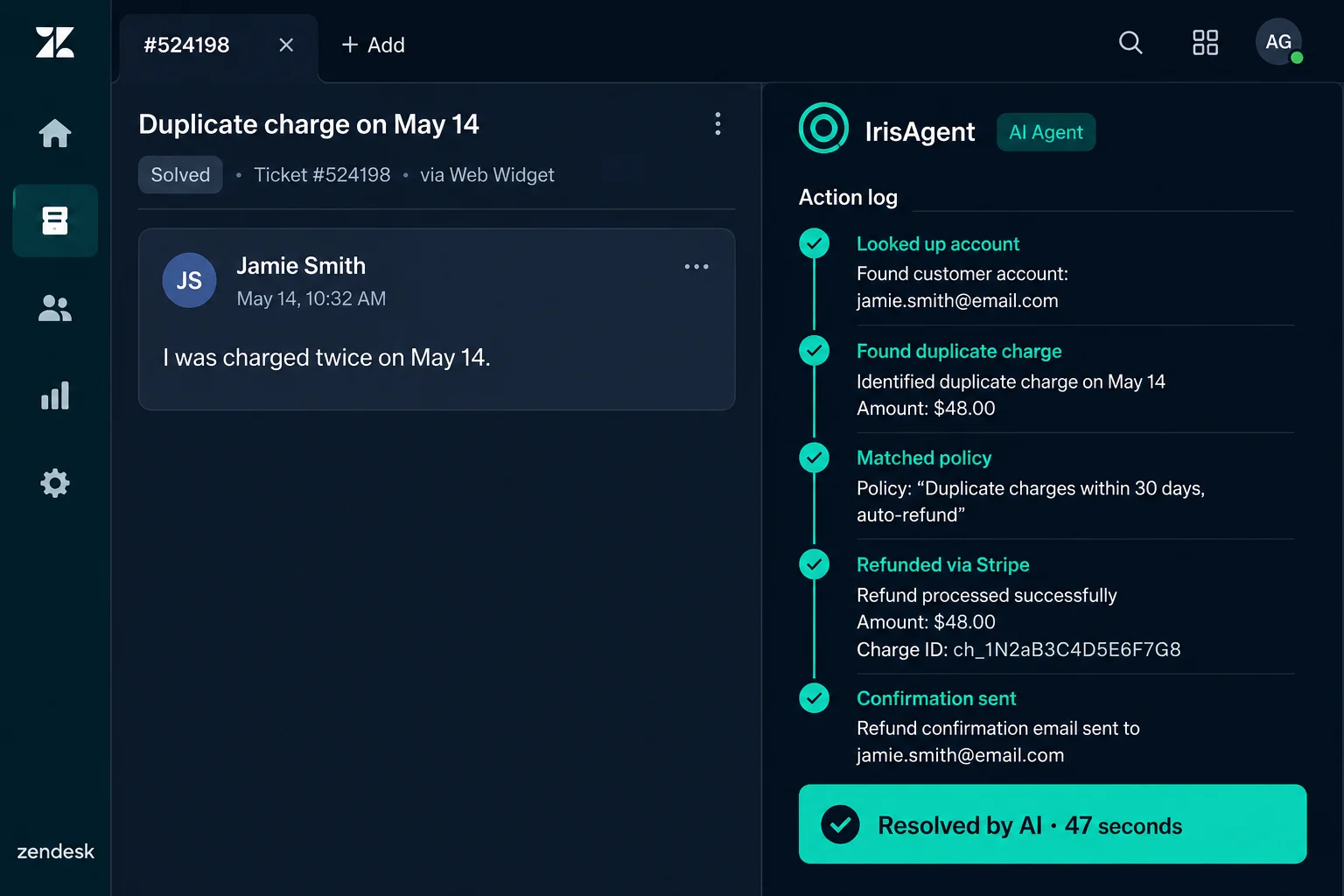 irisagent-refund-automation-zendesk-ticket-resolution