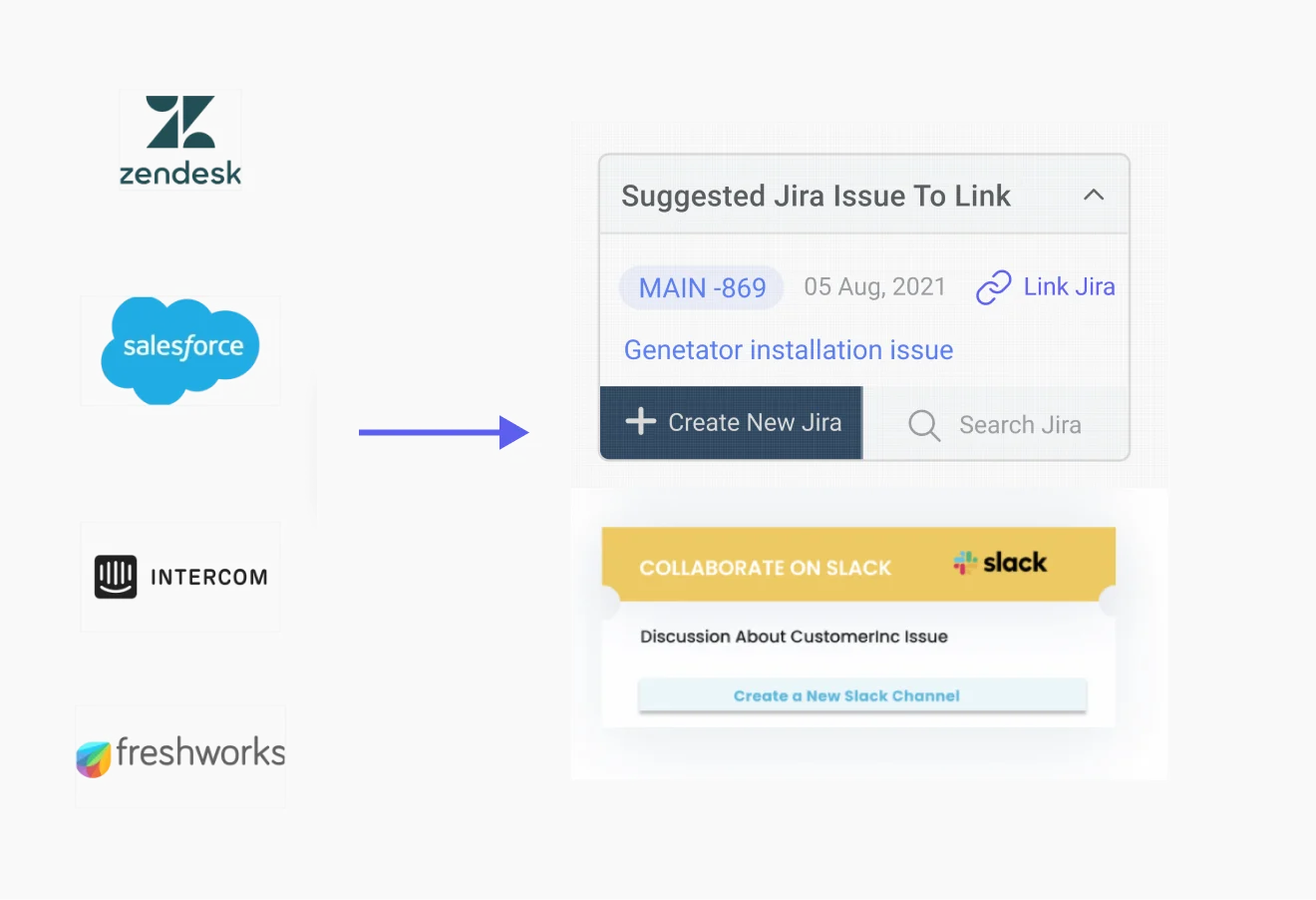 Salesforce Jira connector