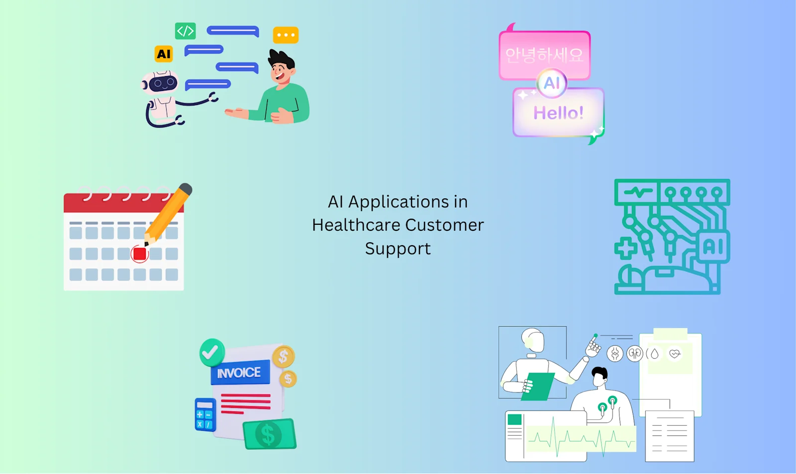 ai applications in healthcare