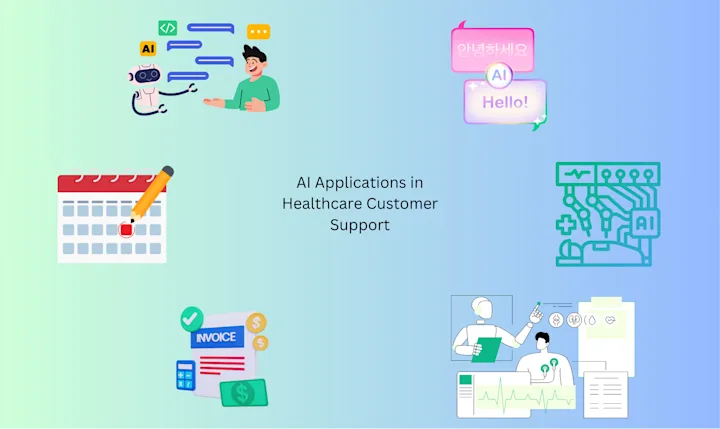 ai applications in healthcare