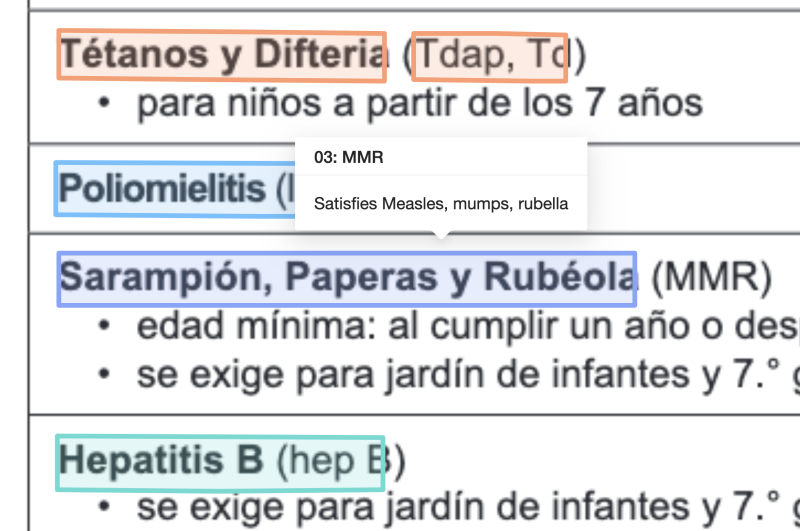 The system recognizes Spanish-language immunization labels and parses records consistently.