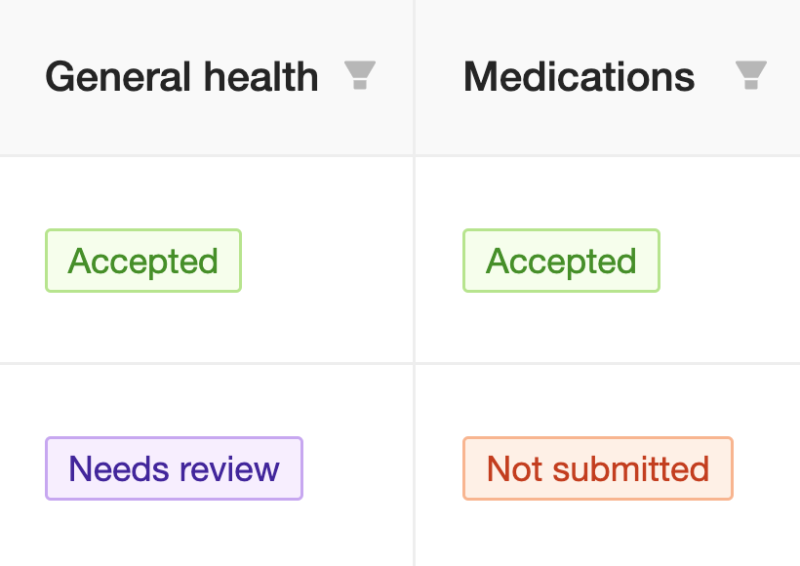 Status colors have different interpretations depending on the object. For form requests, purple signals completion from the parent's perspective, namely submission. We use orange to draw the practitioner's attention to those requests that are still outstanding. Red is close but wouldn't be the right choice here, as this case doesn't require intervention, like a proper failure.