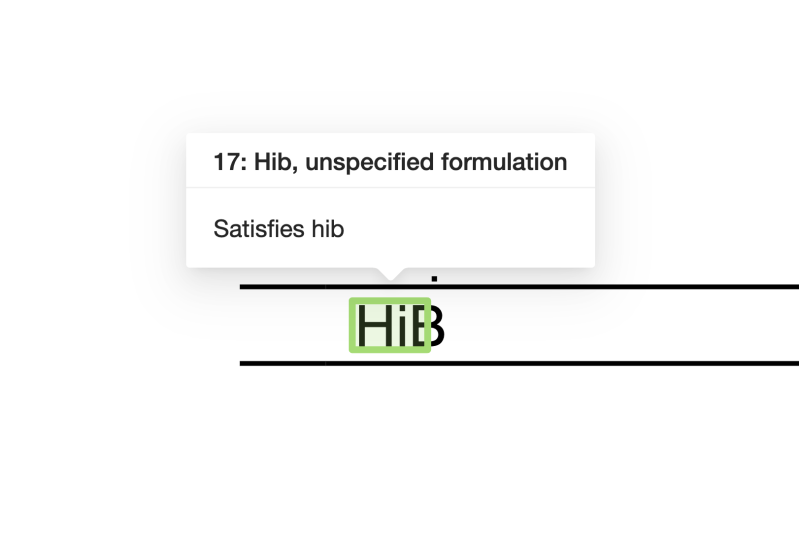 The system also recognizes the plain "Hib" as representing the unspecified version of the Hib vaccine.