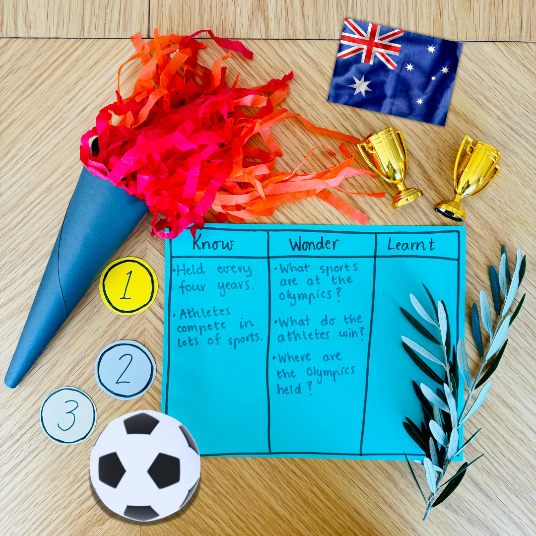 CB2--IMG-Kate T--Trek to Paris! Information Texts - Provocation Classroom Olympics-L1