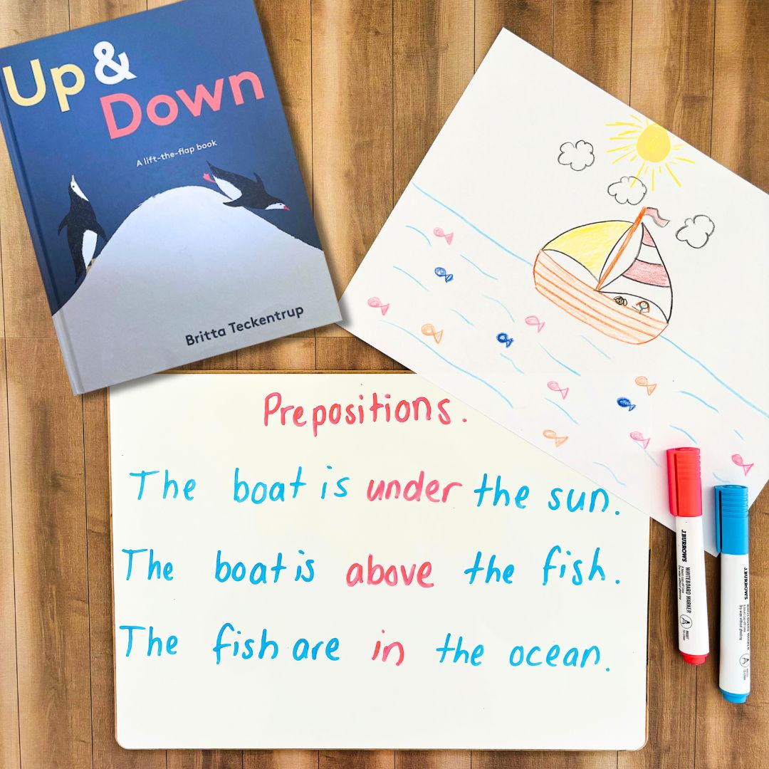 CB2--IMG-Tamara--Let-s Dive Into Writing - Prepositions-L6