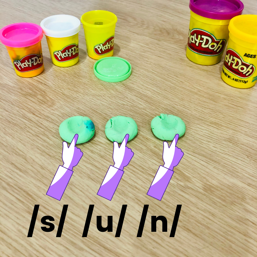 A fun reading lesson for grade 1 students that explores early stage phonological awareness and phonics. Kids press into play doh as they sound out the beginning, middle and end of simple CVC words.