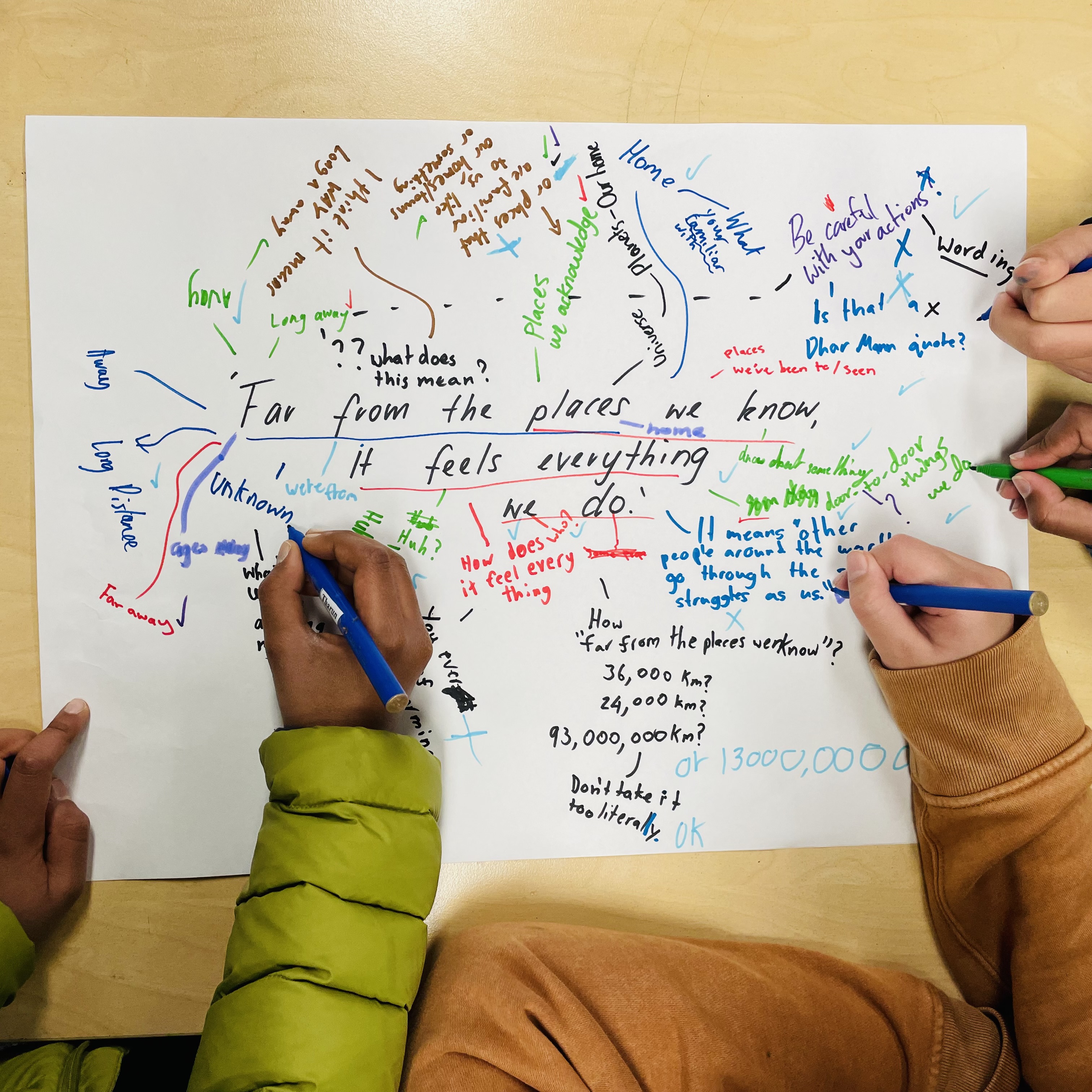 A fun reading lesson for grade 5 and 6 students will have them working collaboratively to unpack the meaning of quotes about reading for Book Week Story.