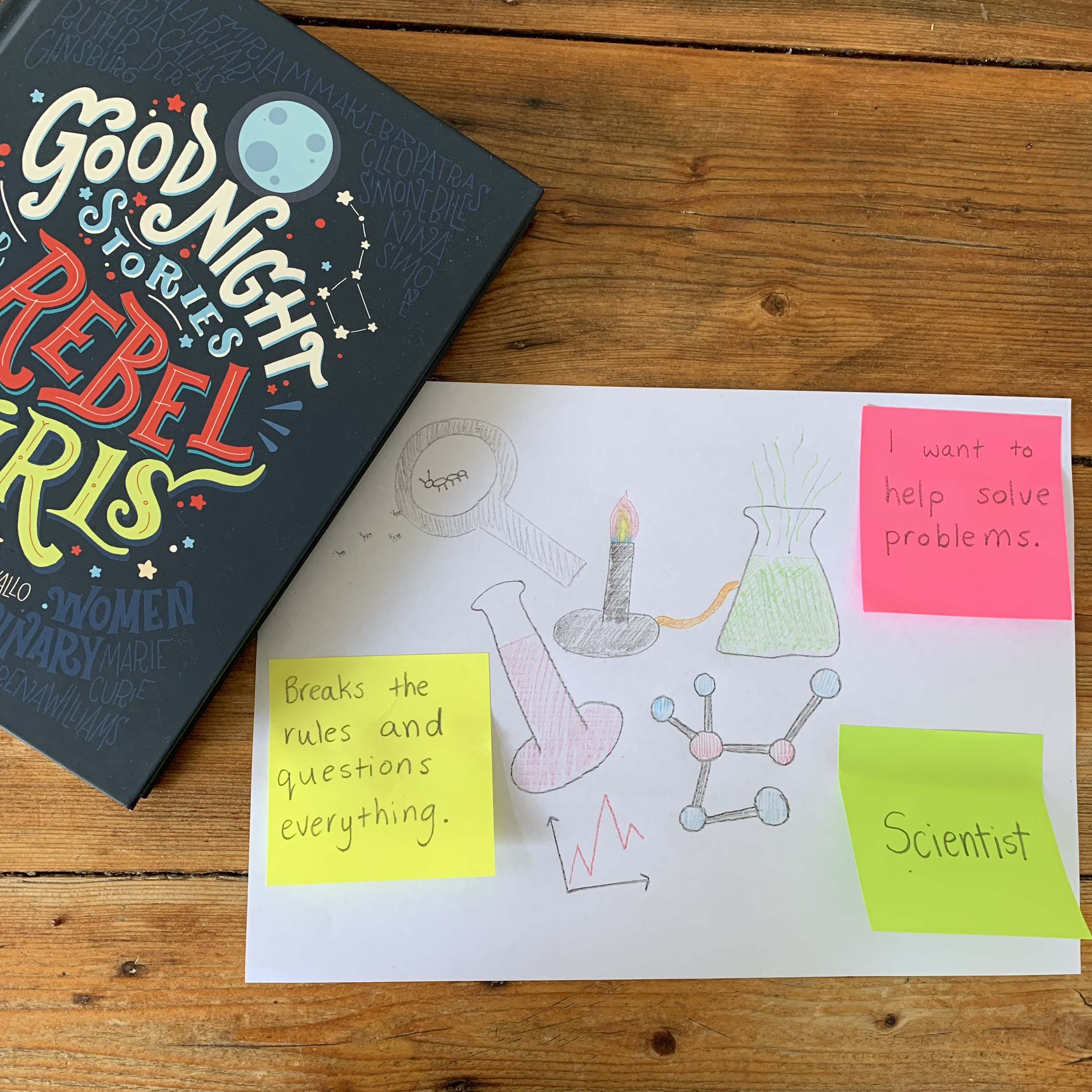 A fun reading lesson for grade 1 and 2 students that explores what it means to be a ‘rebel’. The mentor text for this lesson ‘Goodnight Stories For Rebel Girls’ by Elena Favilli and Francesca Cavallo, provides the students with an insight into the lives of many different rebel women from around the world. By making connections to their own lives and thinking deeply about their own futures students will question and uncover how they may potentially be a rebel in their future career or profession.