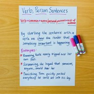 Super Sentence Structures Verb Person Sentences High Quality 