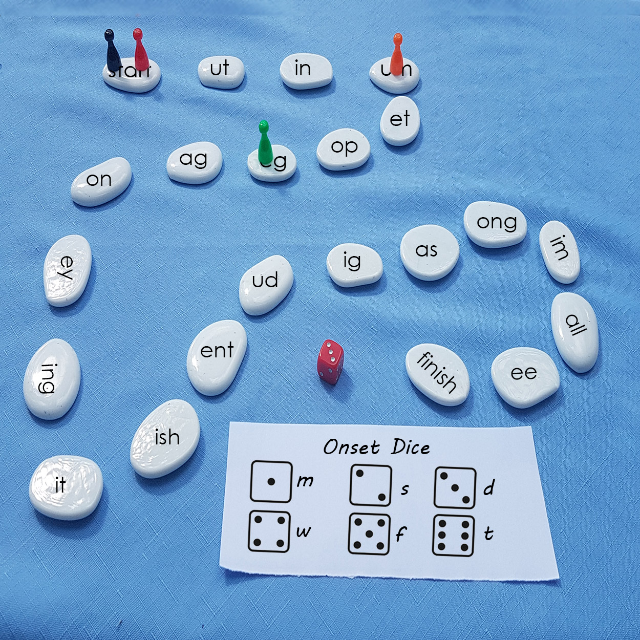 A fun phonics lesson that provides opportunities for students to practise blending onset and rime to create a word. Here we have a game board made out of pebbles from the garden, with rimes written on them and a dice legend at the bottom with the onsets they need to practise.