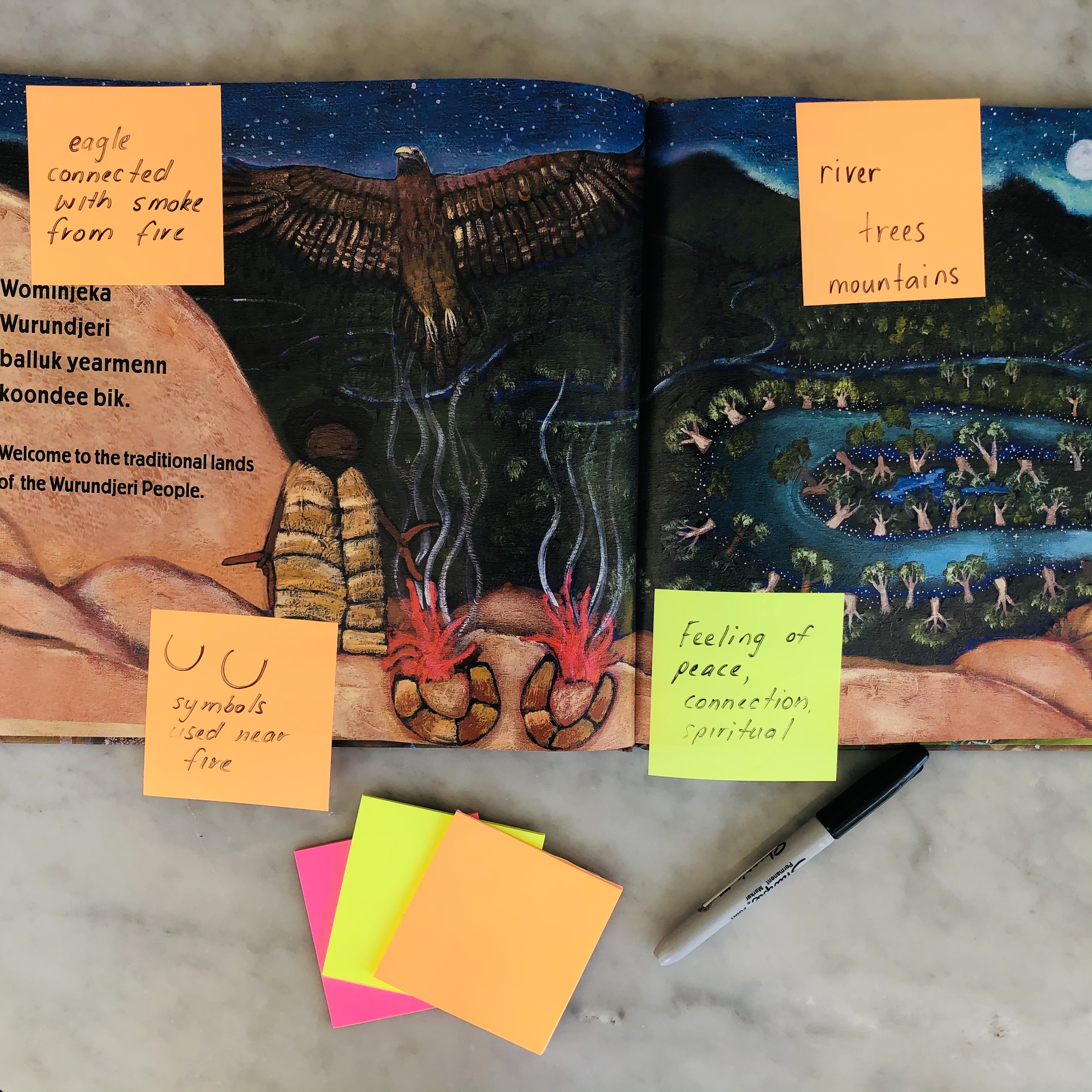A fun creative lesson exploring the meaning of an Acknowledgement of Country. What visual meaning do you bring when you think about the Acknowledgement of Country