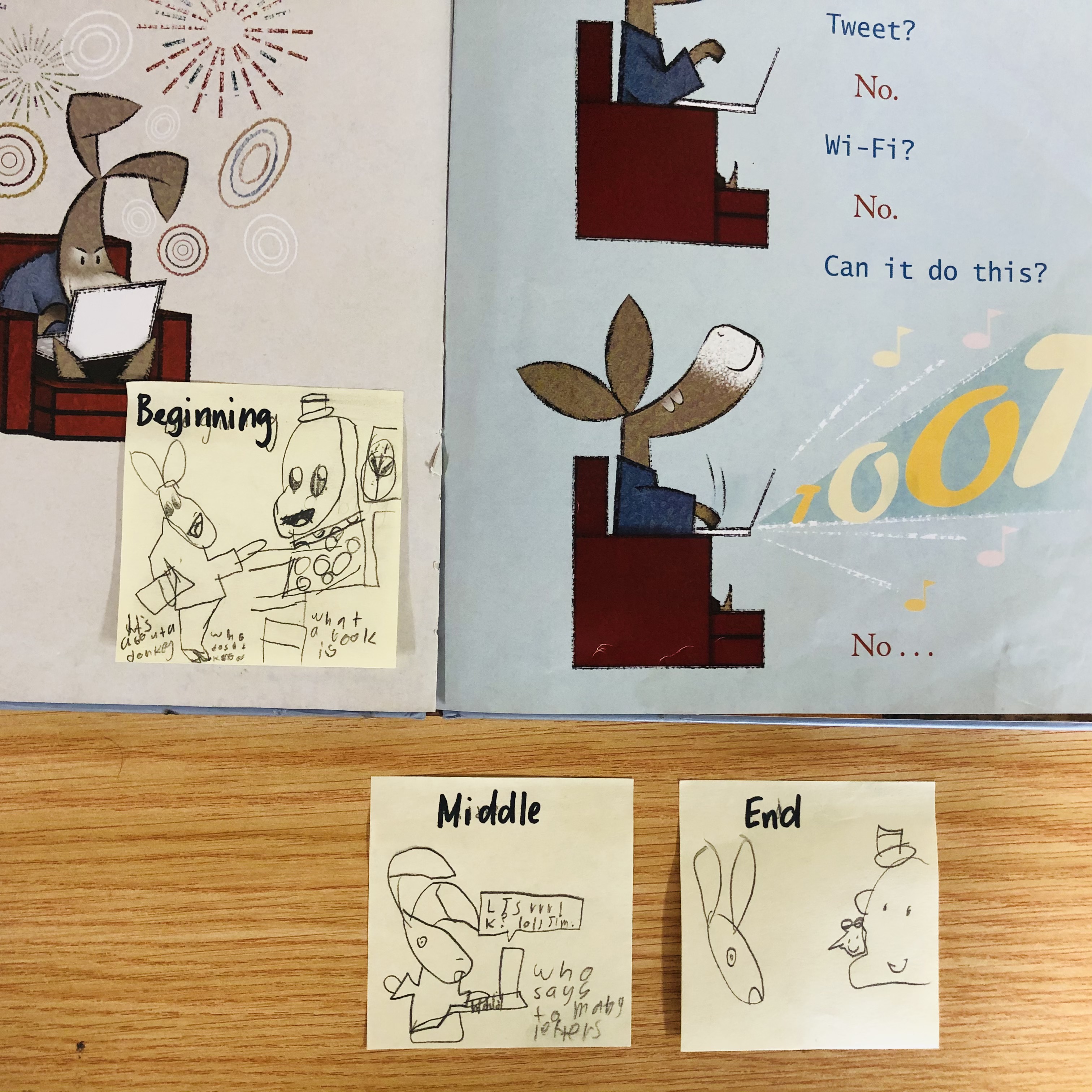 Students practicing skills in retelling, using a picture books, post-it notes and reflecting on the beginning, the middle and the end of the story.
