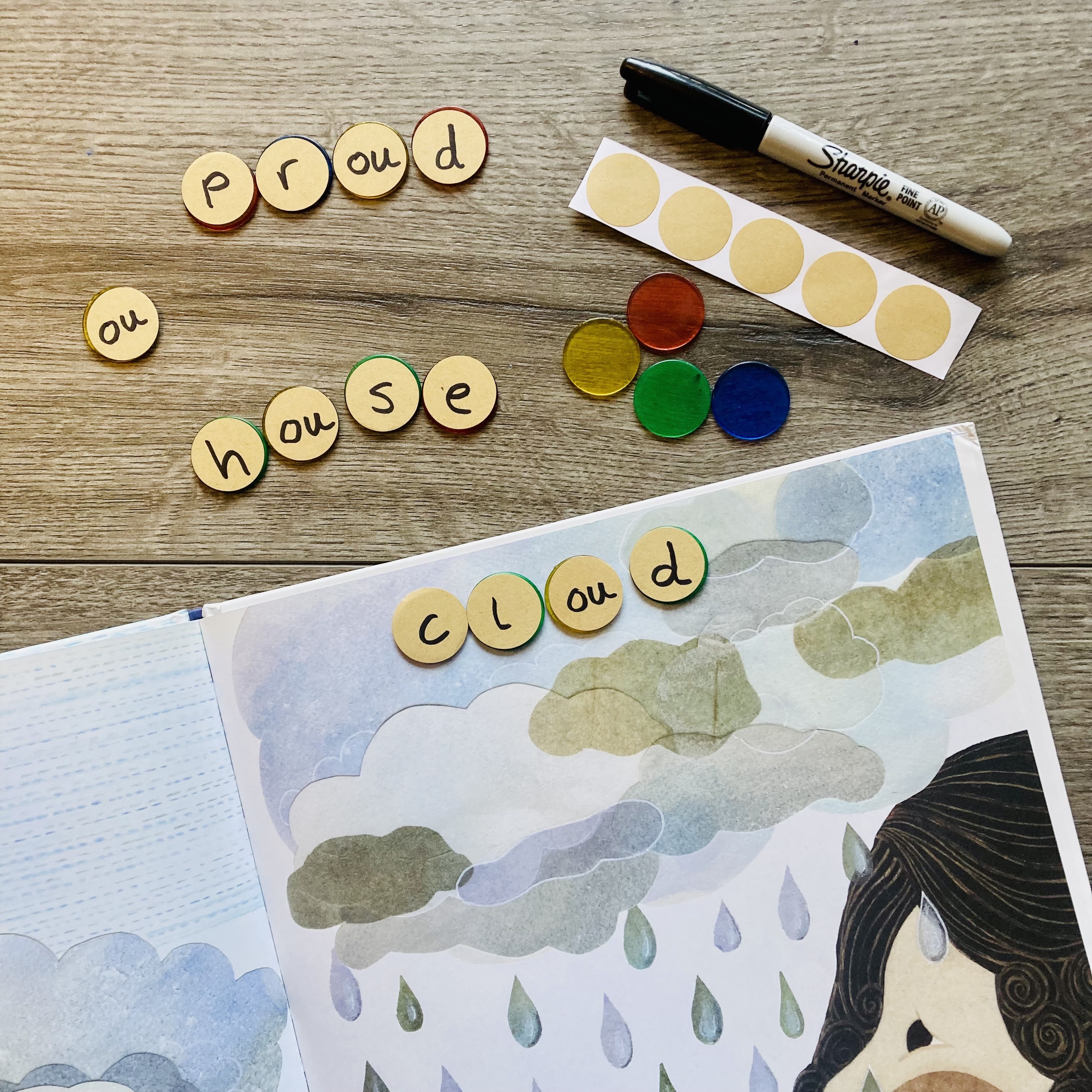 A fun lesson that uses clouds to explore the /ou/ sound. This lesson uses the book ‘The Cloudspotter’ by Tom McLaughlin. Students create their own cloud craft. A fun and engaging way to teach phonics.