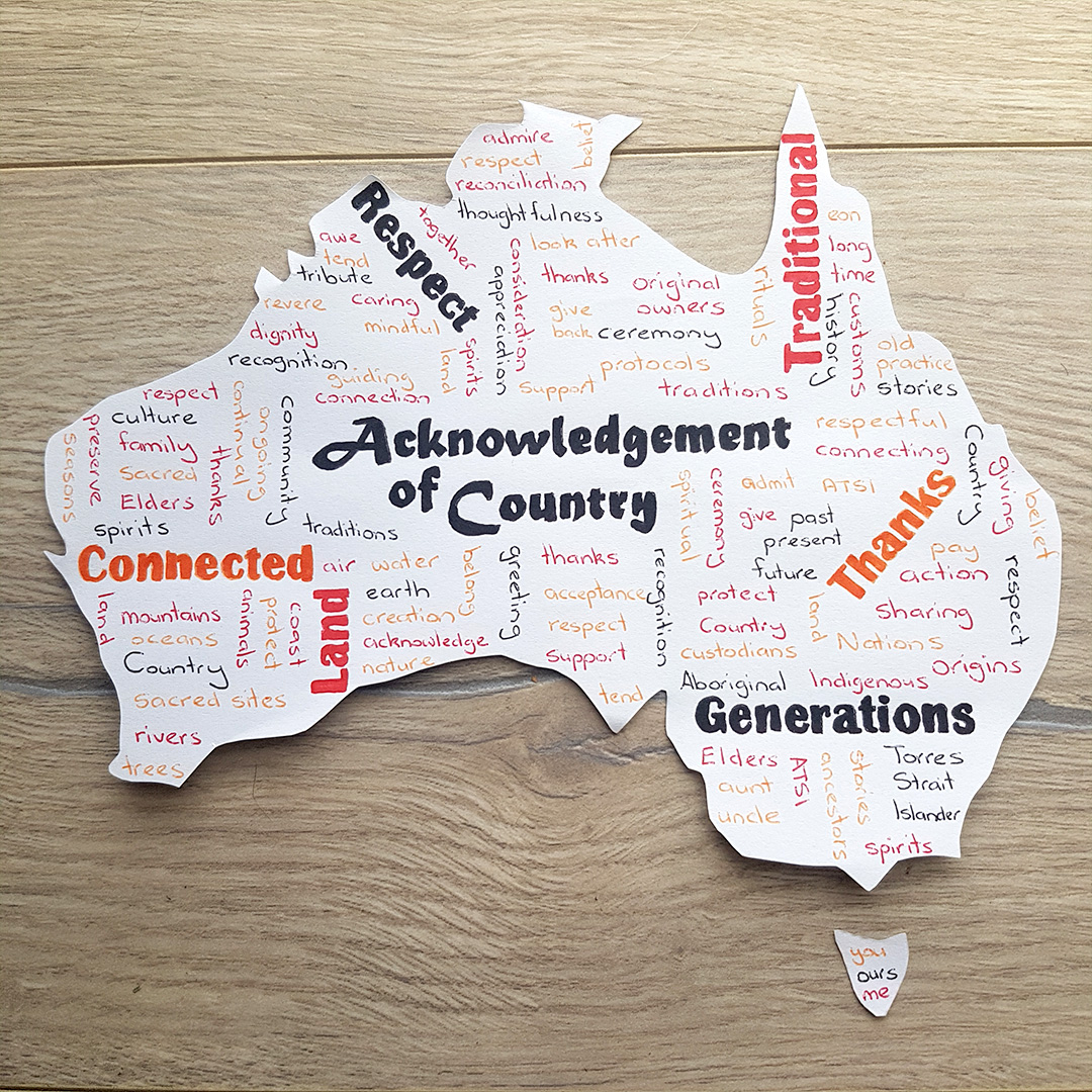 A fun vocabulary lesson exploring the meaning of an Acknowledgement of Country. Here we have a handwritten word cloud in the shape of Australia full of vocabulary that are synonyms of keywords or represent the intended meaning.