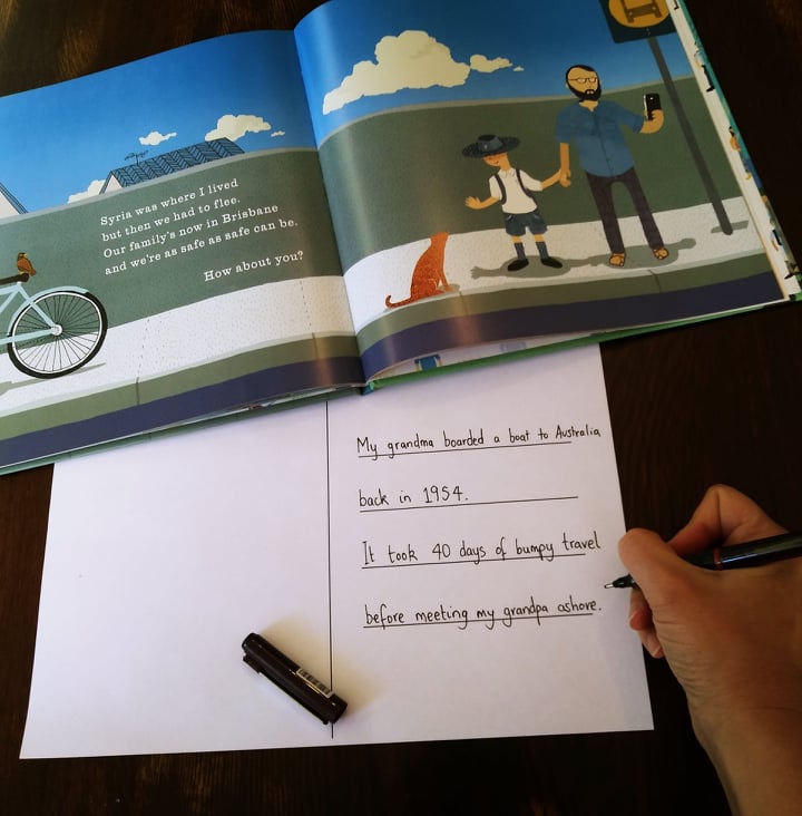 A fun literacy activity using I’m Australian Too by Mem Fox to make connections between students personal experiences and the story. Students design a new page for the book that explains their family’s story about coming to Australia.