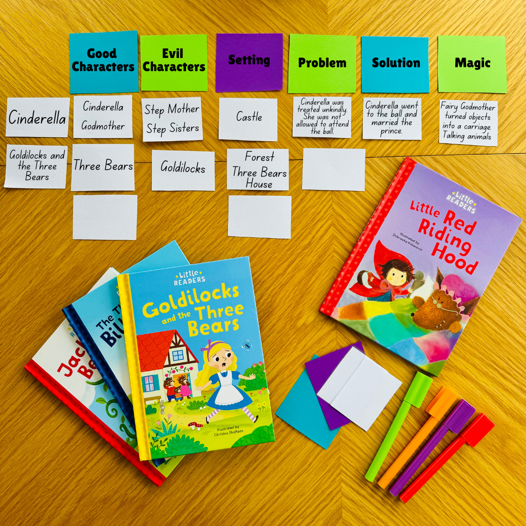 CB2--IMG-Kate T--Fractured Fairy Tales - Fairy Tale Features-L2