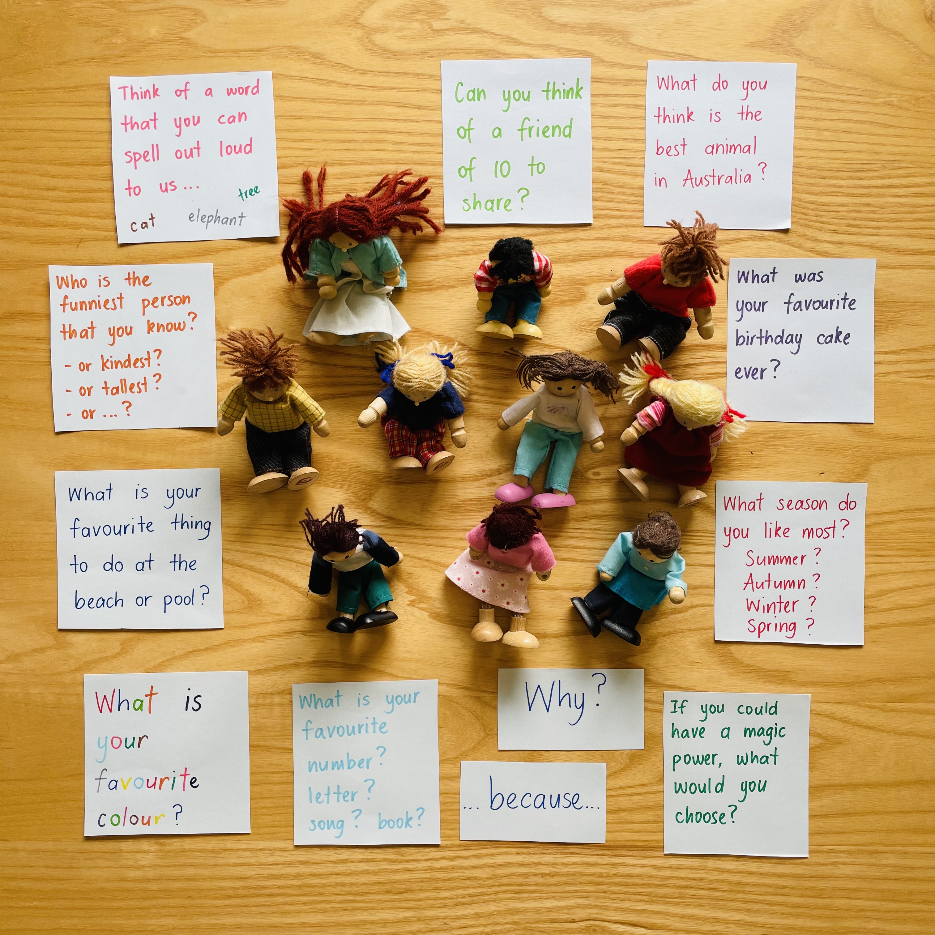 CB2--IMG-Karina--Speaking and Listening Together Who is Here Today -L1