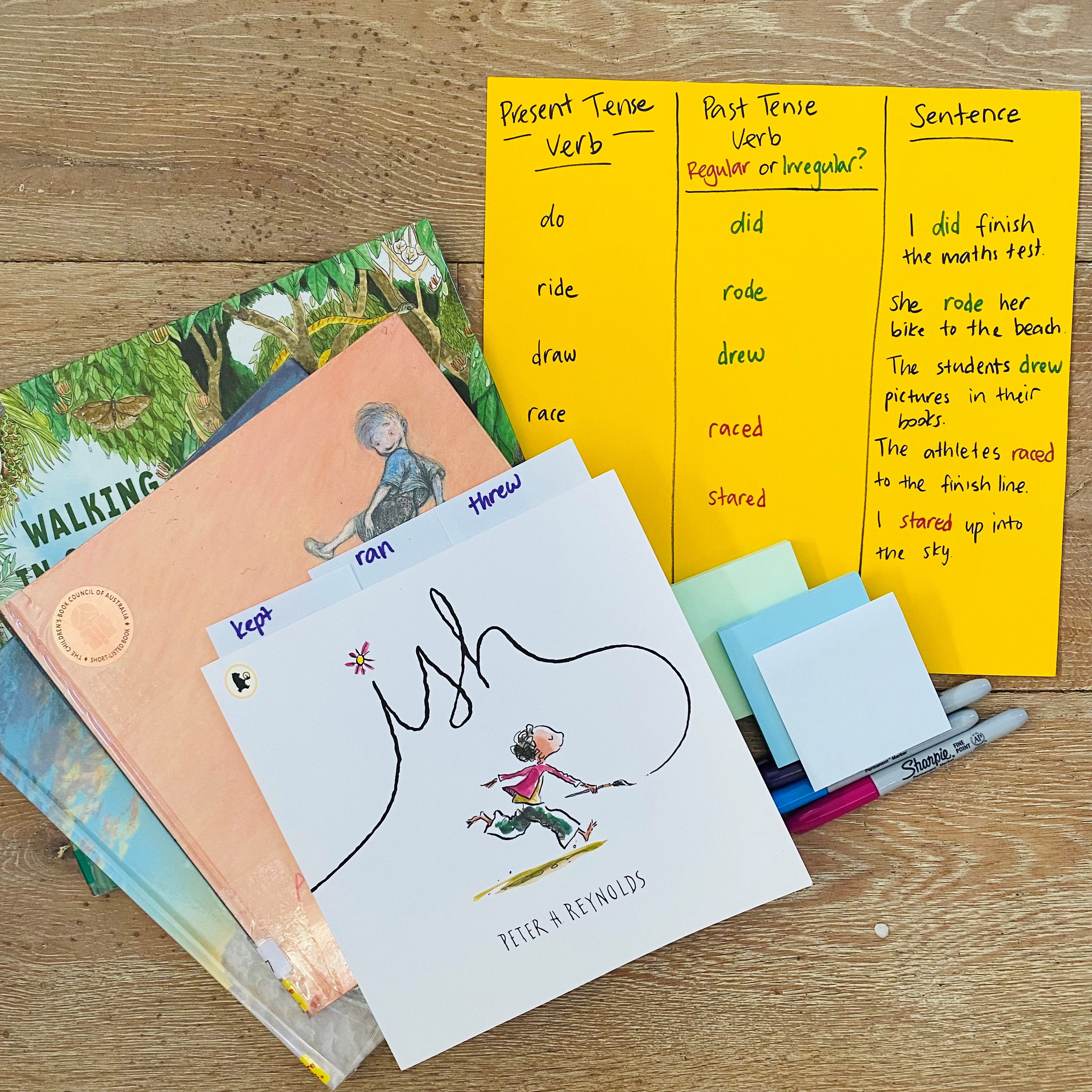 An engaging literacy lesson for grade 3-6 to develop students’ ability to identify past tense irregular verbs and understand the difference between regular and irregular verbs. The wonderful mentor text “Ish” by Peter Reynolds is used as inspiration to assist students in forming and using irregular verbs, which can be spotted on just about every page!