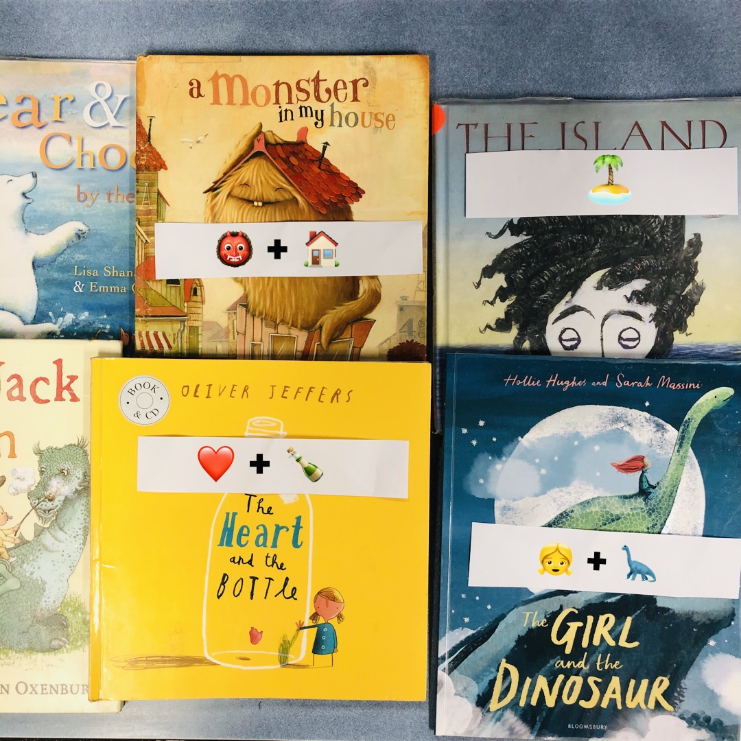 A fun lesson for grades 5 and 6 students that explores the idea of representing book titles through emojis. Can students locate the main idea of a text to effectively translate a book title into a series of images? Will they be able to stump their classmates and teachers? A fun lesson for grades 5 and 6 students that explores the idea of representing book titles through emojis. Can students locate the main idea of a text to effectively translate a book title into a series of images? Will they be able to stump their classmates and teachers?