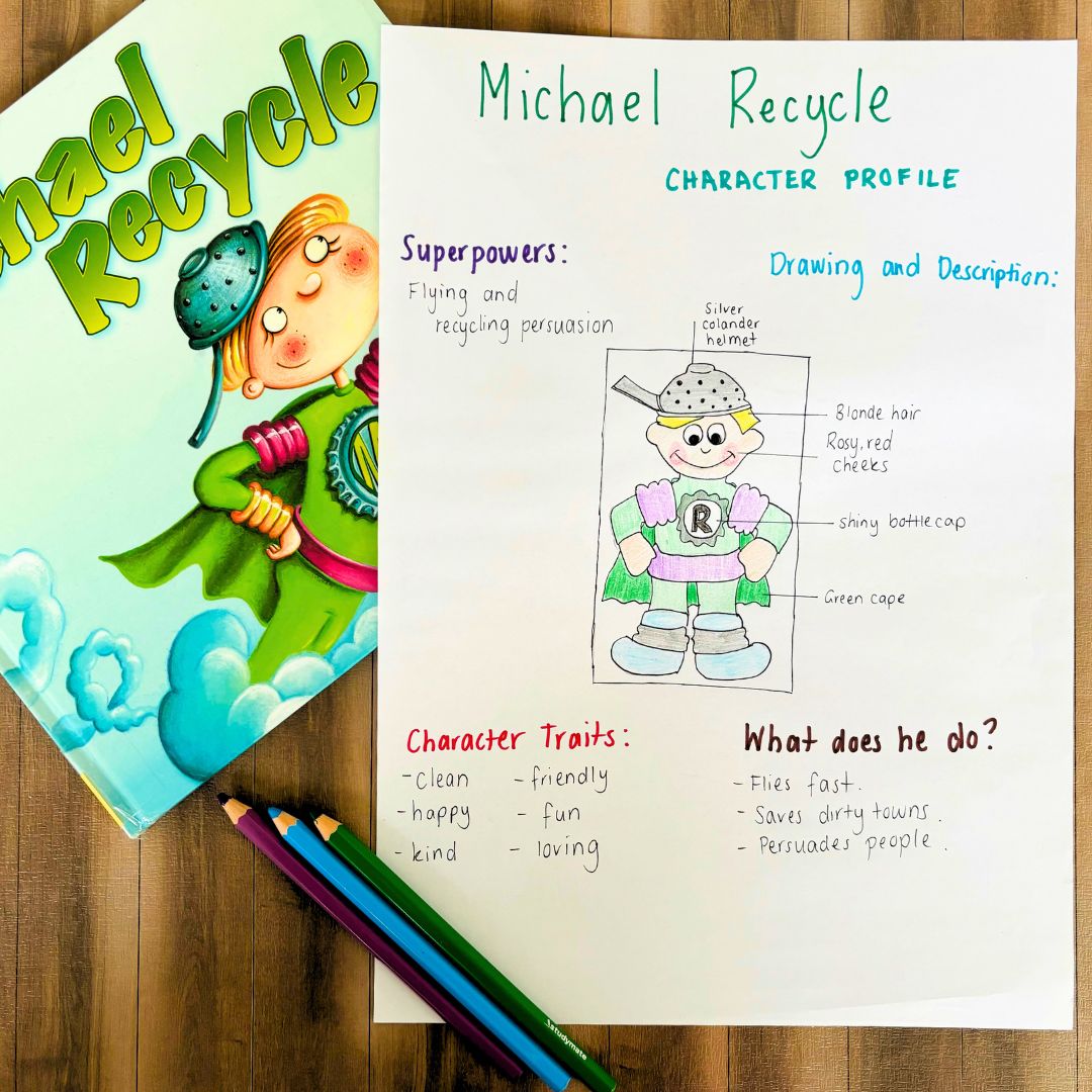 CB2--IMG-Tamara--Sustainability Superheroes! Exploring Opinions and Character Creation - Persuasive Characters-L6.jpg