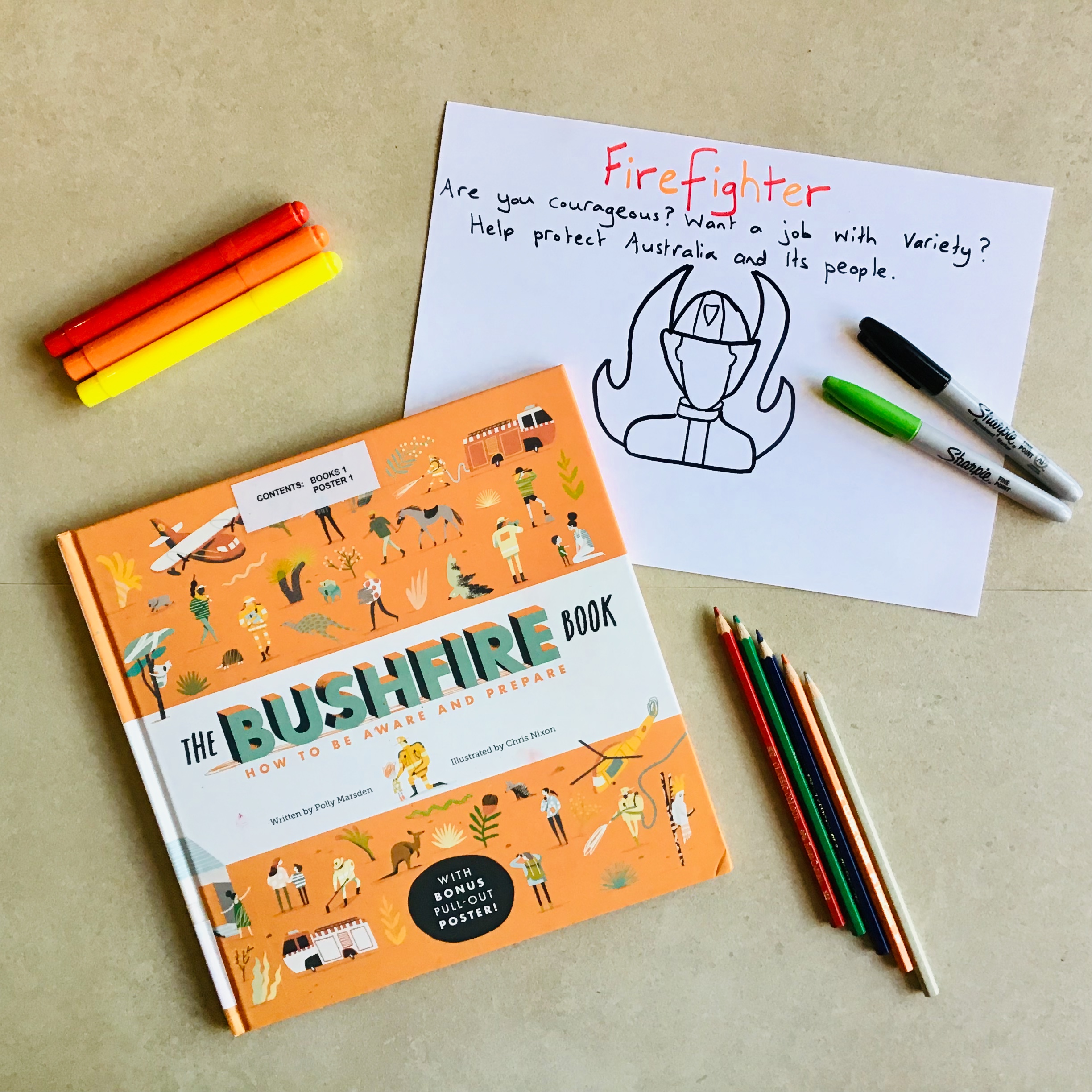 A fun reading lesson for grades 5 and 6 students that explores analysing the text features of an informative text. This lesson uses the book The Bushfire Book by Polly Marsden and invites students to create their own informative text about firefighters.