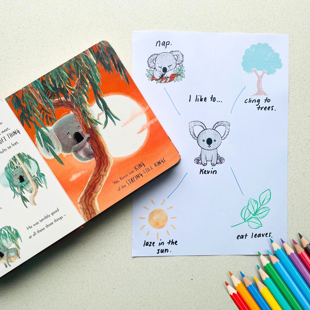 CB2--IMG-Tamara--Draw, Talk, Write, Share- - Picture Mind-Maps-L1