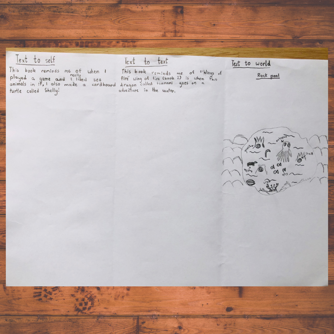 Connects To Self Text And The World Free Comprehension Connecting Reading Lesson Cleverbean