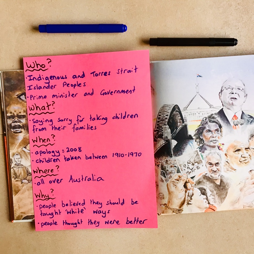 A fun reading lesson for grade 3 and 4 students that explores the reasons for Sorry Day and researching the Stolen Generations. This lesson uses Sorry Day by Carol Vass.