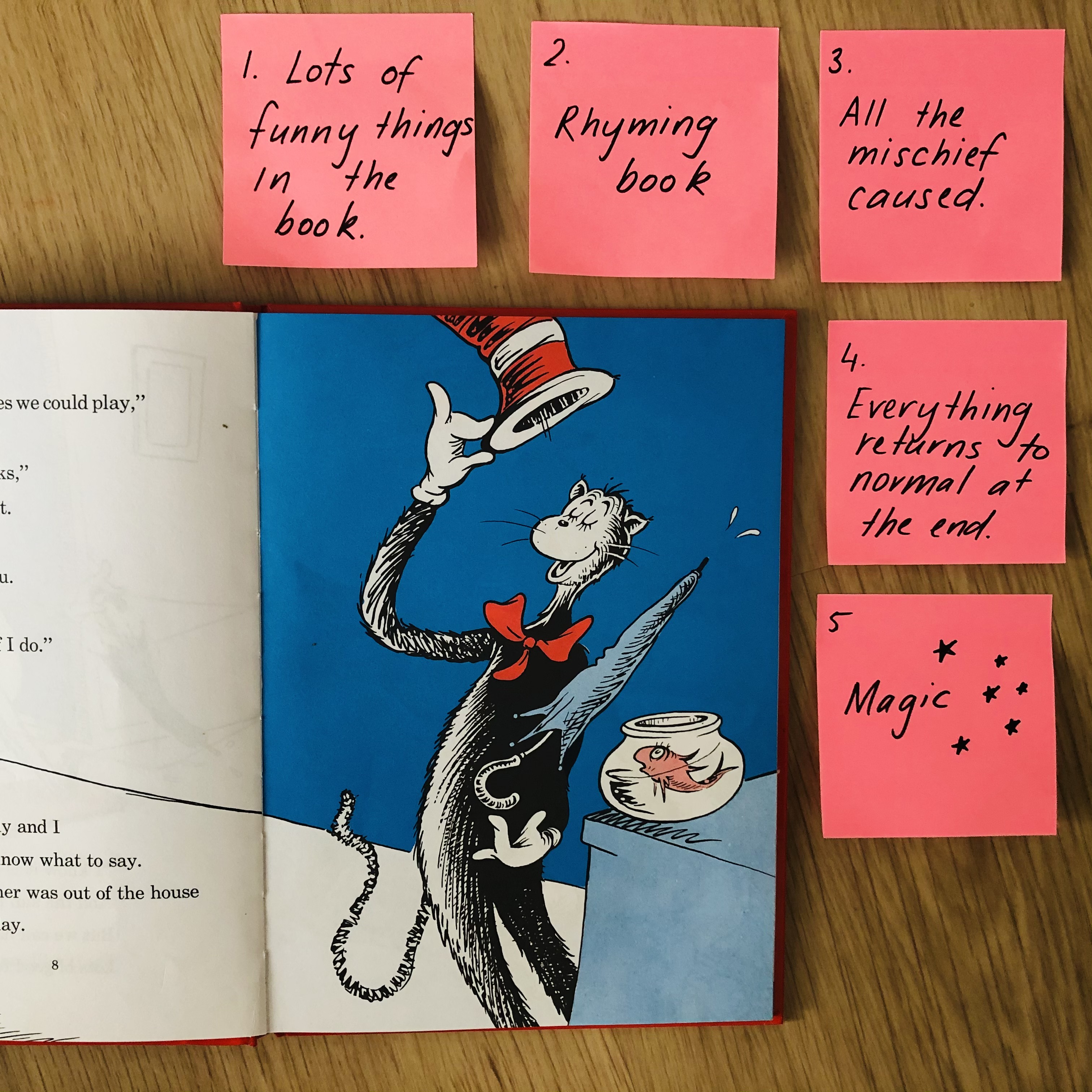 Fun reading activities to understand kids preferences in topics and types of books. Fun reading activities to understand kids preferences in topics and types of books.