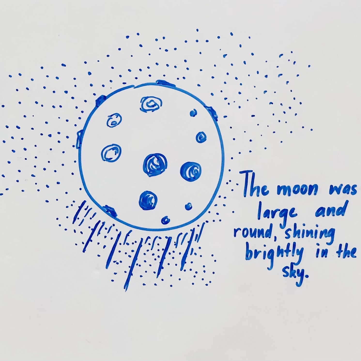 Teach grade 5-6 students to imagine details of a scene based on a book they’re reading, drawing their thoughts and ideas to show how they are thinking beyond the words of the text. Teach grade 5-6 students to imagine details of a scene based on a book they’re reading, drawing their thoughts and ideas to show how they are thinking beyond the words of the text.