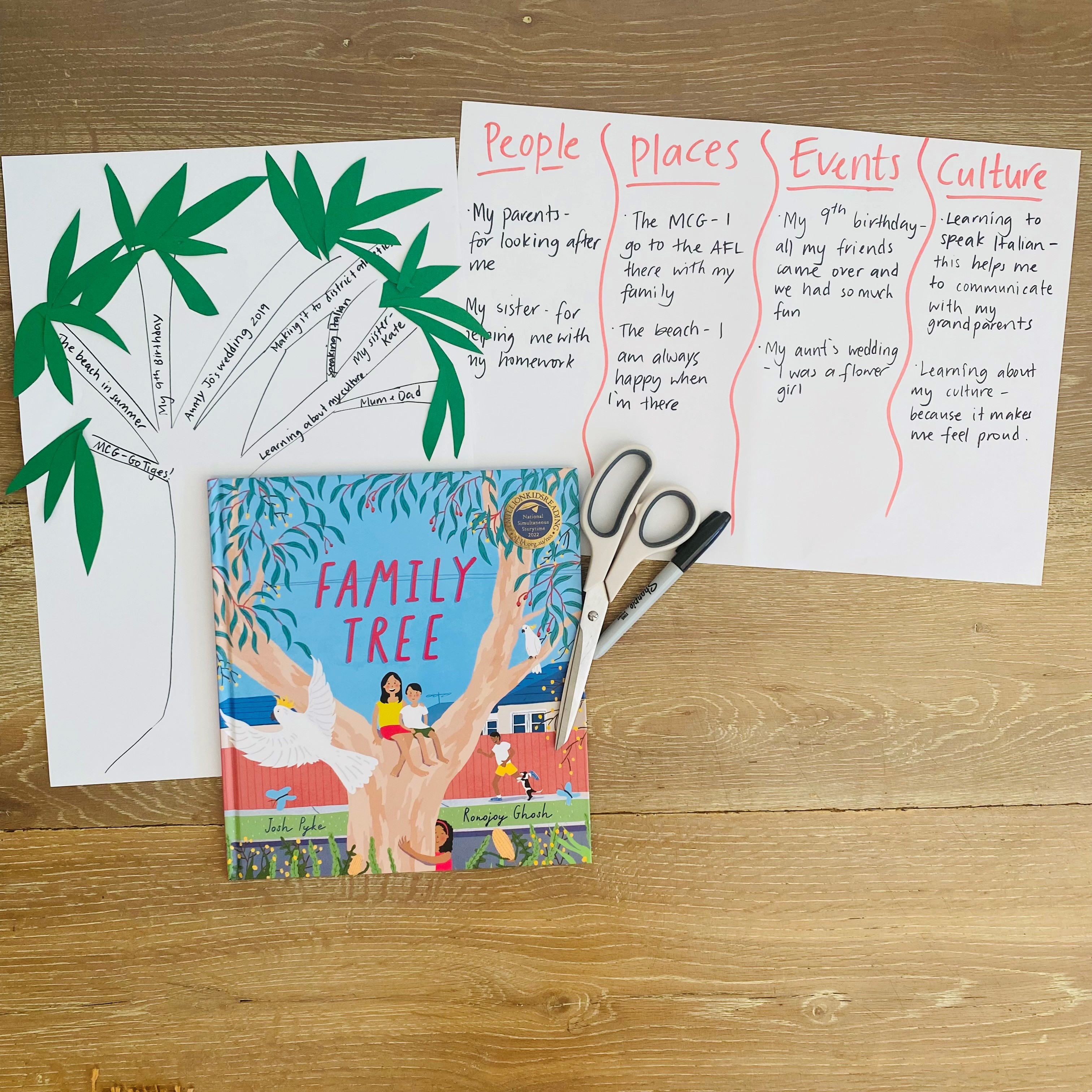  A fun literacy lesson for grade 3-6 in response to this year’s National Simultaneous Storytime text, Josh Pyke and Ronojoy Ghosh’s wonderful book, “Family Tree”. Students reflect on the people, places, events and culture that have helped them to grow and create their own ‘growth tree’. 