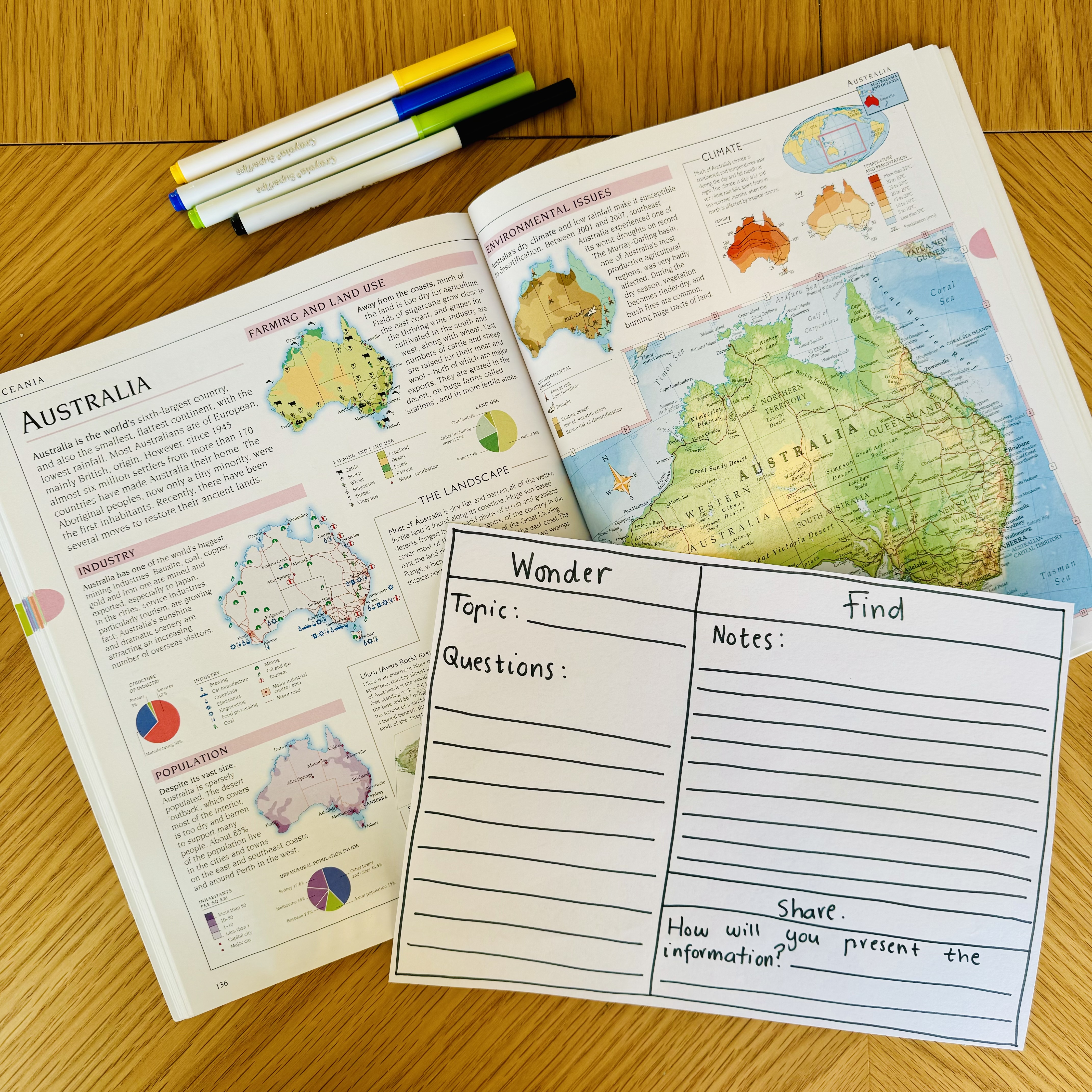 Trek to Paris! Information Texts - Researching for Writing an ...