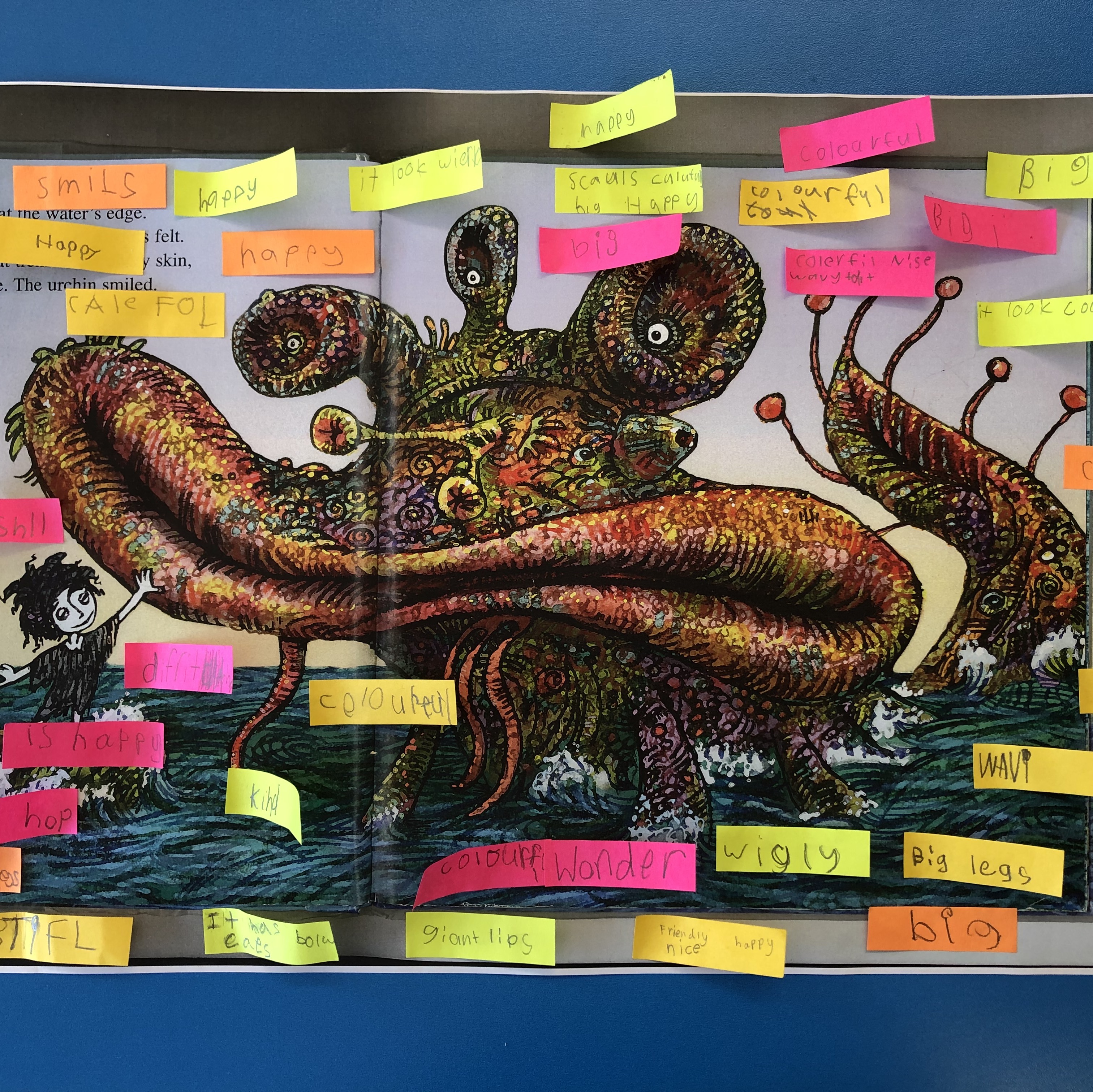 Use a picture book and posit notes to describe the images. A fun reading lesson for primary school students that explores different character traits and gets the whole class working together through a shared learning experience. Use a picture book and posit notes to describe the images. A fun reading lesson for primary school students that explores different character traits and gets the whole class working together through a shared learning experience.