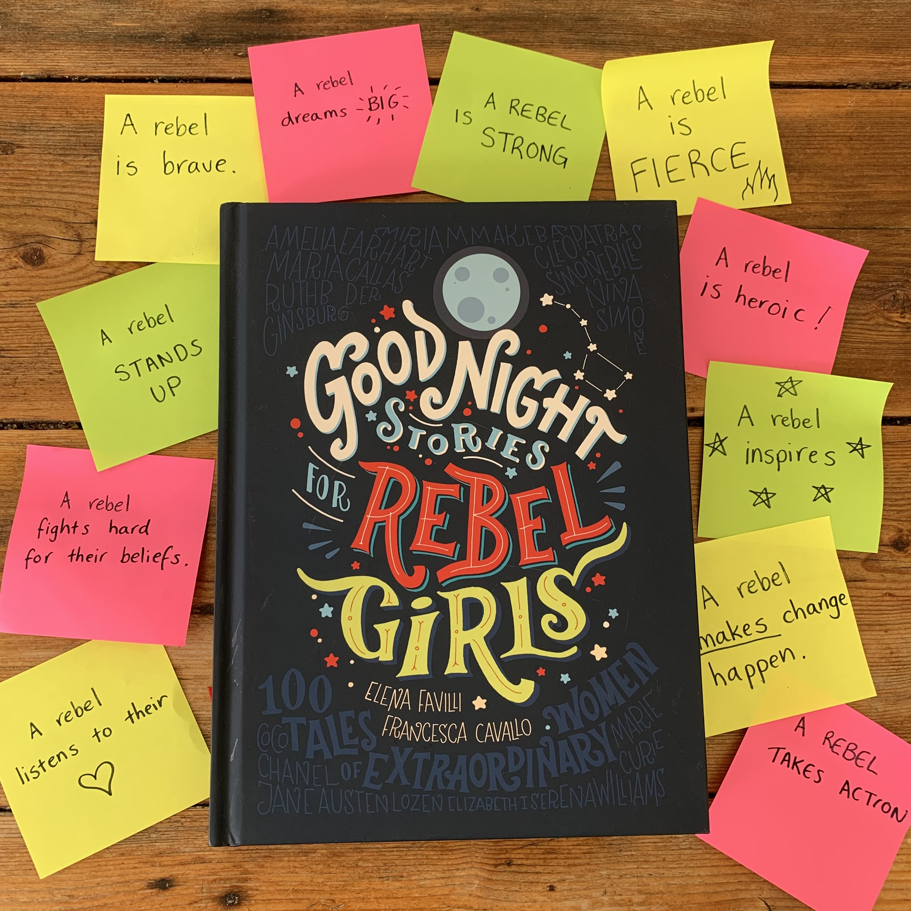 A fun reading lesson for grade 1 and 2 students that explores what it means to be a ‘rebel’. The mentor text for this lesson ‘Goodnight Stories For Rebel Girls’ by Elena Favilli and Francesca Cavallo, provides the students with an insight into the lives of many different rebel women from around the world. Through analysis and discussion students will identify and select key words and phrases that they think matches the definition of a rebel. As a class students will build a large group of words that help them describe what they think it means to be a rebel.